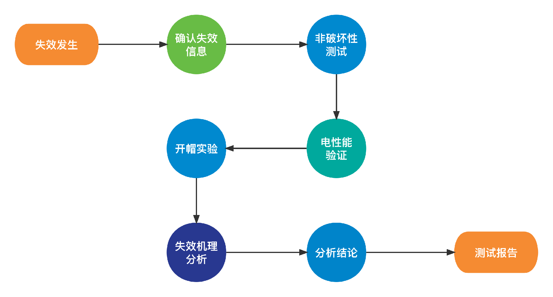 1694498595190303.png 1694498595190303.png